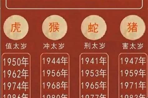 1963年屬什麼|1963年属相是什么 1963年出生是什么命